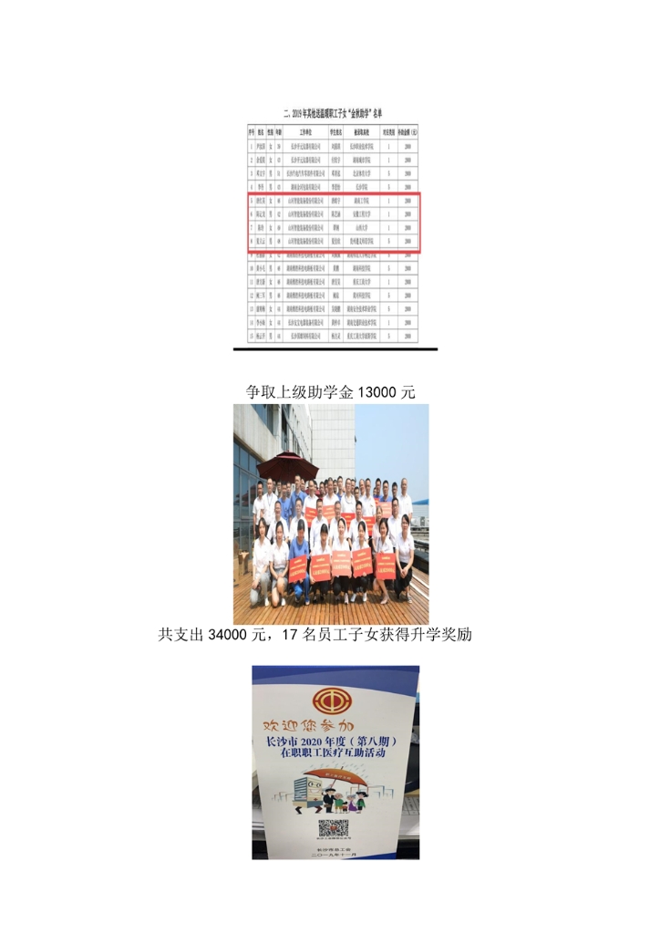9888拉斯维加斯官网社会责任报告