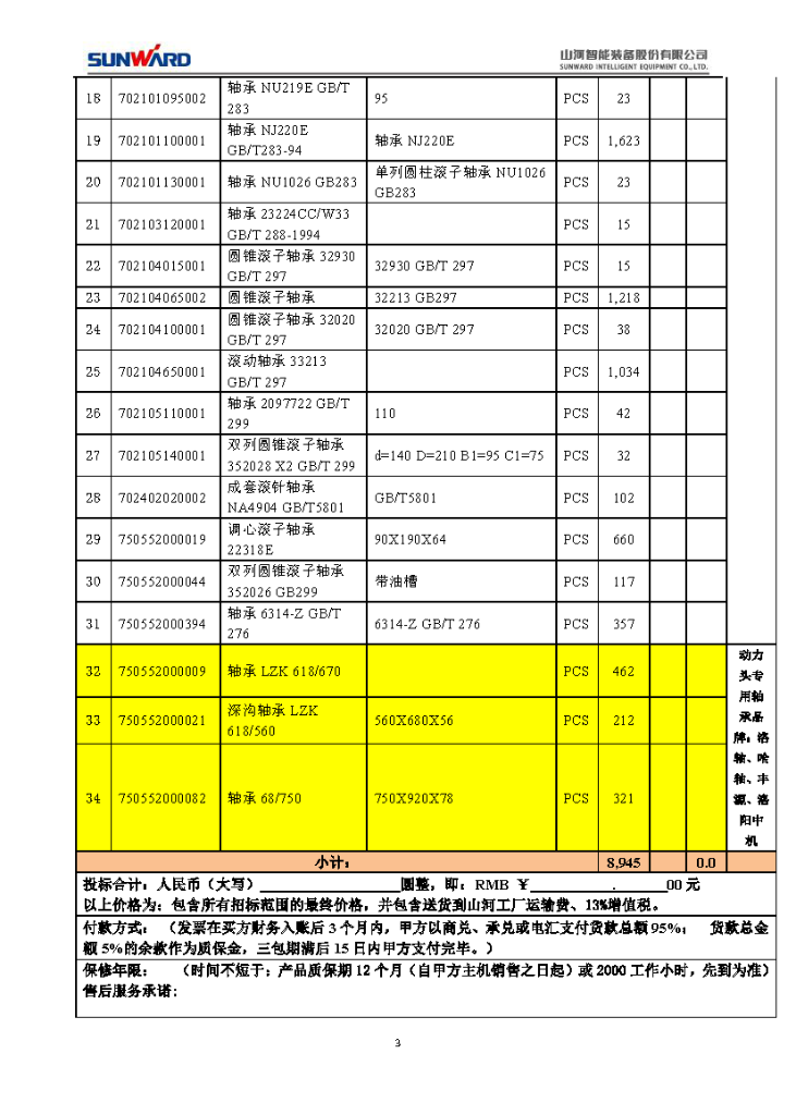 9888拉斯维加斯官网智能2020年度轴承招标公告