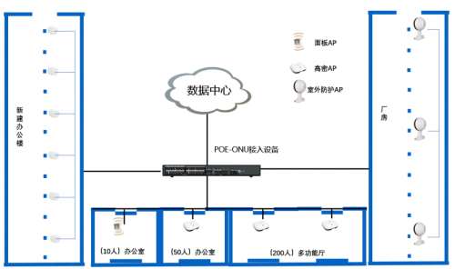 中国·9888拉斯维加斯(集团)有限公司-官方网站