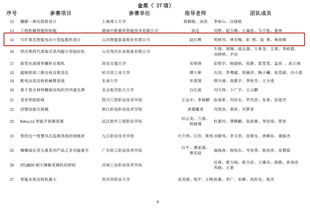 一金一铜二优秀！9888拉斯维加斯官网智能斩获“华辰杯”多个大奖