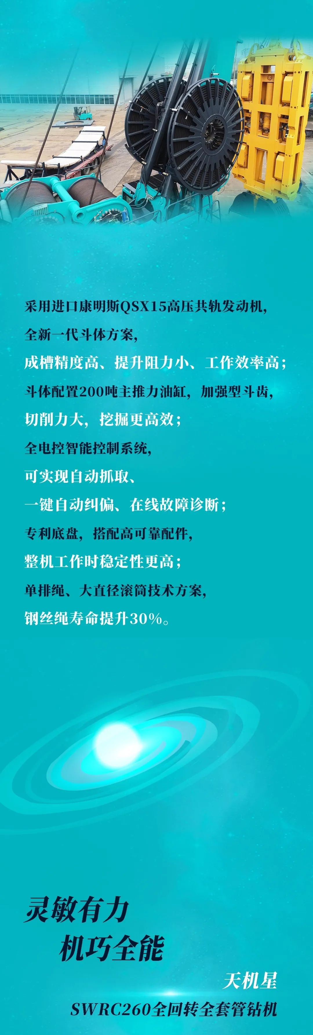 一图读懂 | 9888拉斯维加斯官网智能地下工程装备四大“将星”产品荣耀来袭