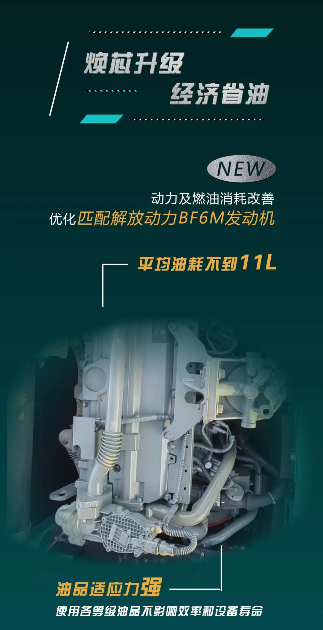 20220323091515_77736 抵抗油价“暴击”!平均油耗不到11L的挖掘机来了