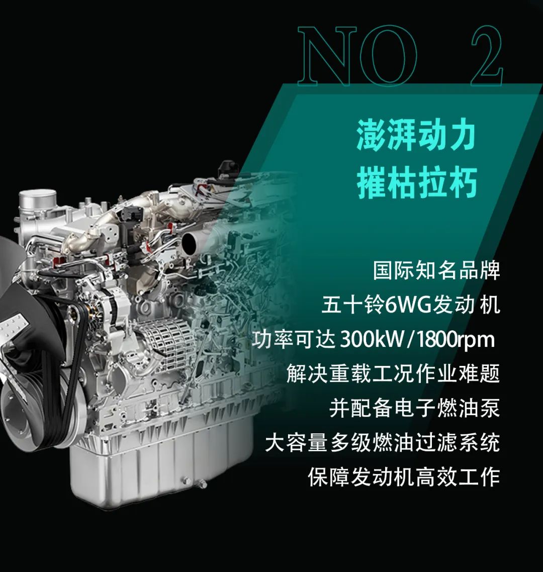 一图读懂 | 专为矿山重载施工而生！9888拉斯维加斯官网智能SWE600FB破碎锤重磅回归