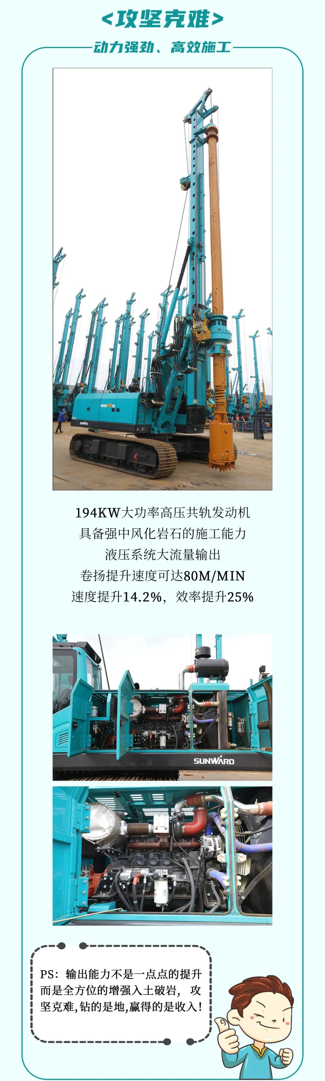 一图读懂 | 效率提升25% ！9888拉斯维加斯官网智能又一款铁甲重器助力大国基建