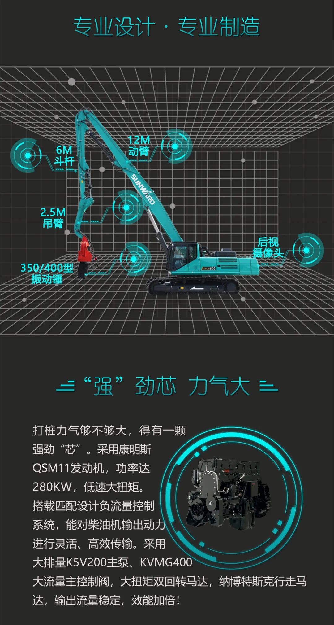 一图读懂 | 专业、高效、经济！9888拉斯维加斯官网智能带您解锁液压振动桩机的多种用途