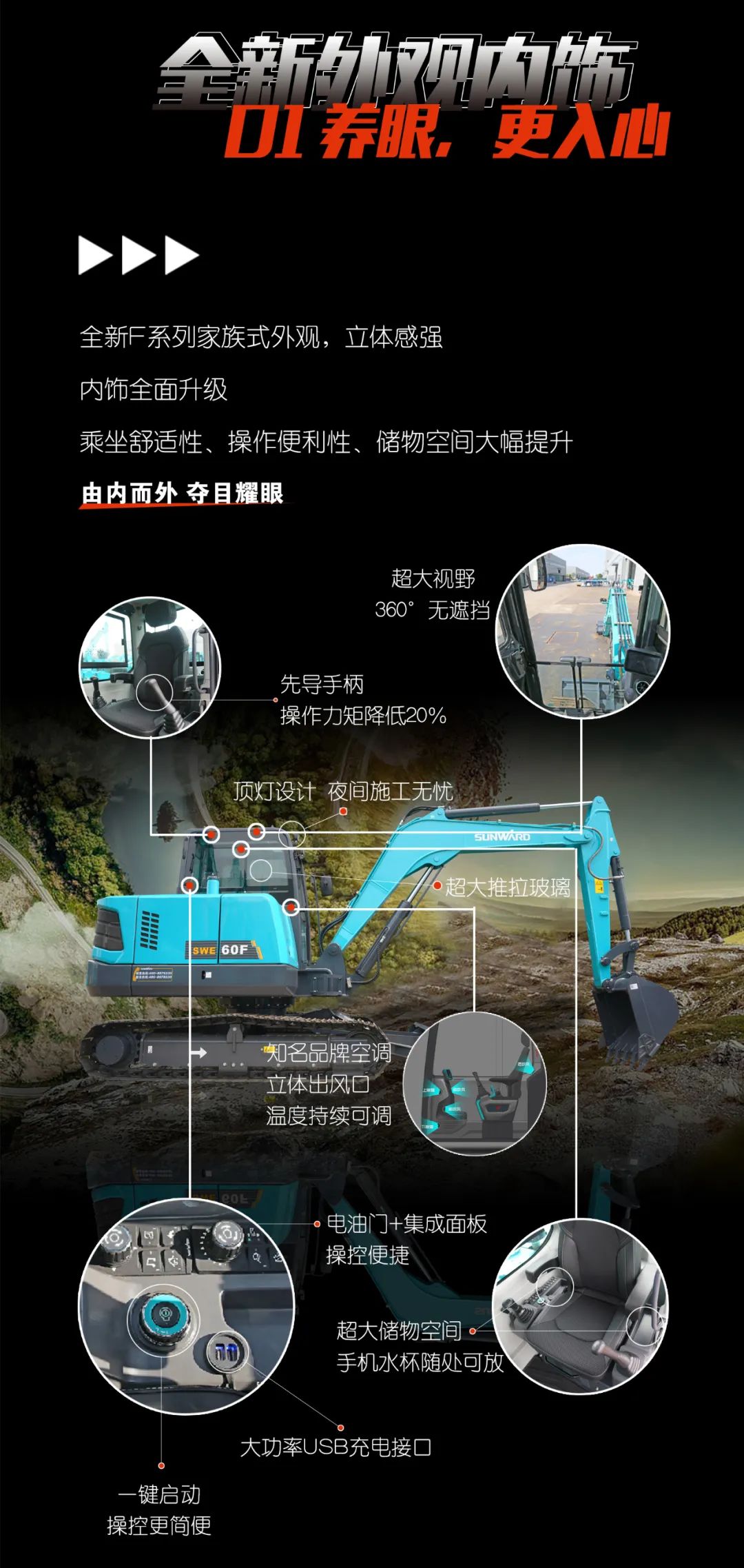 一图读懂 | 献礼七一 · 9888拉斯维加斯官网智能SWE60F挖掘机低碳来袭