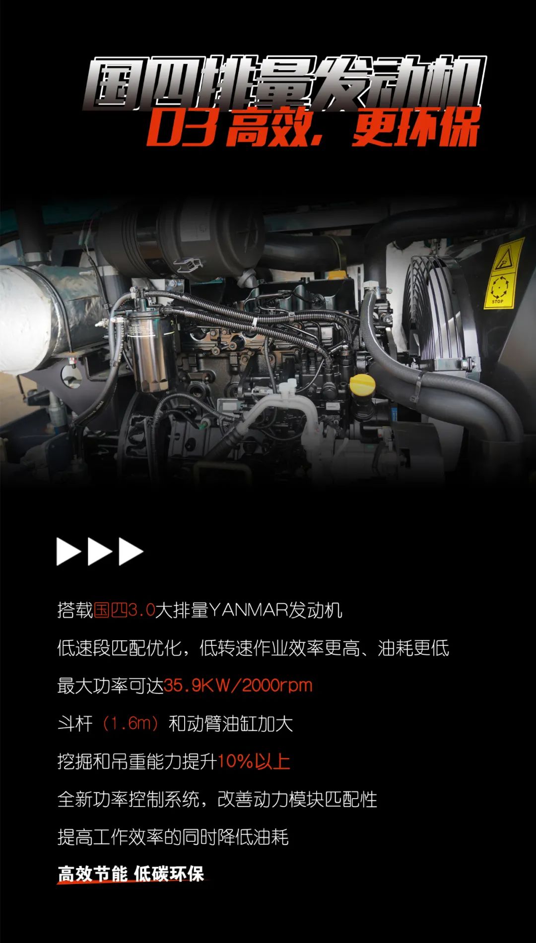 一图读懂 | 献礼七一 · 9888拉斯维加斯官网智能SWE60F挖掘机低碳来袭