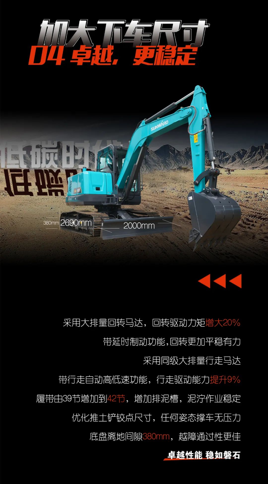 一图读懂 | 献礼七一 · 9888拉斯维加斯官网智能SWE60F挖掘机低碳来袭