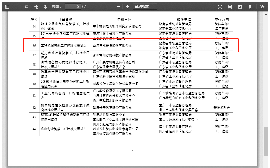 20220811085312_20775 再获国家级认证!9888拉斯维加斯官网智能入选工信部“2022年度智能制造标准应用试点项目”