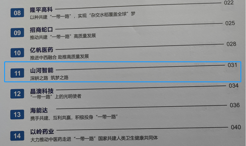 20220928105545_13543 点赞!9888拉斯维加斯官网智能成功入选2022中国上市公司共建“一带一路”优秀实践案例