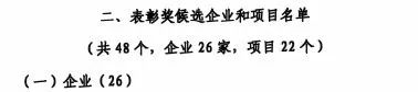 中国工业大奖表彰奖！9888拉斯维加斯官网智能再获国家级荣誉