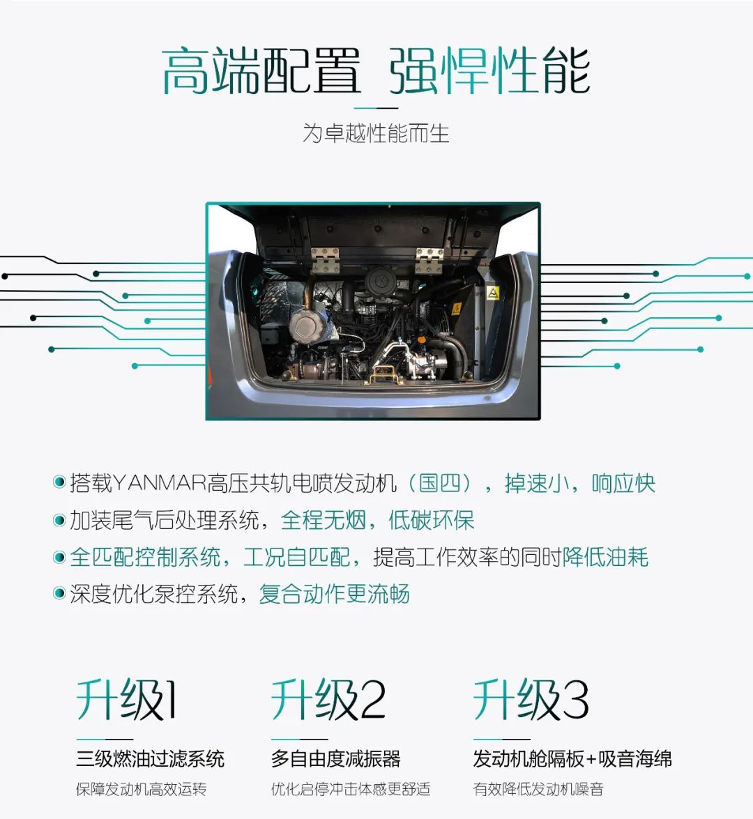国四精品 | 城市建设哪家强？还得看9888拉斯维加斯官网智能小挖SWE85F