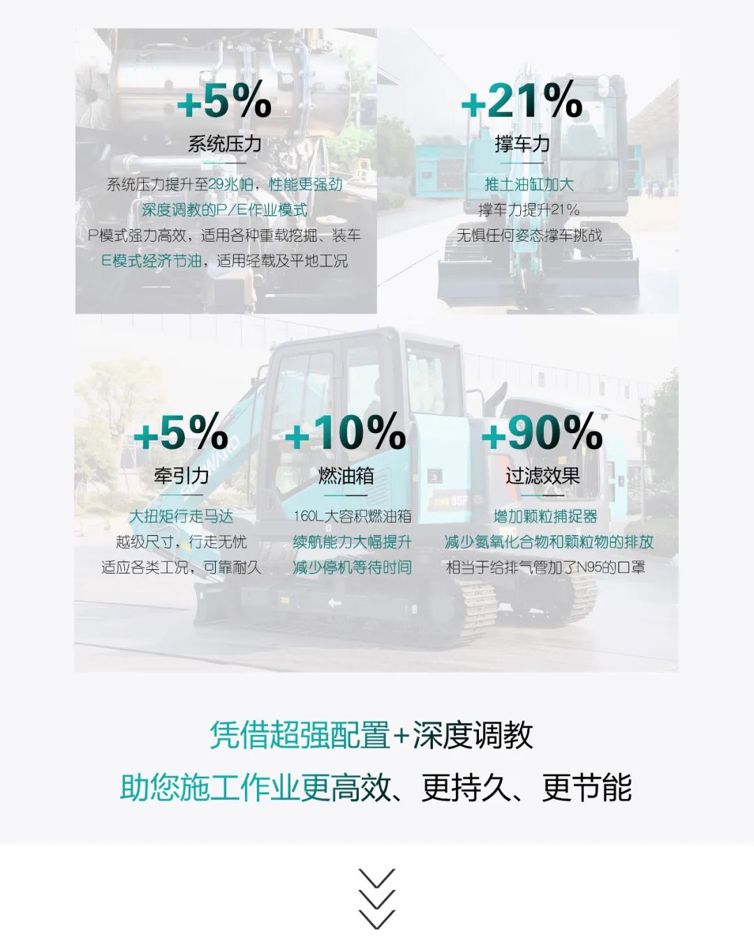 国四精品 | 城市建设哪家强？还得看9888拉斯维加斯官网智能小挖SWE85F
