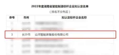 中国·9888拉斯维加斯(集团)有限公司-官方网站