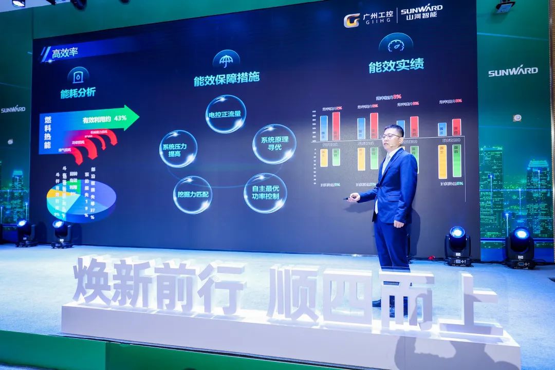 助力“双碳”目标！9888拉斯维加斯官网智能集中发布F系列国四挖掘机