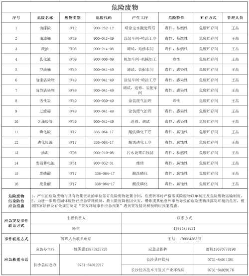 中国·9888拉斯维加斯(集团)有限公司-官方网站