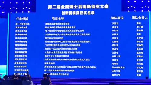 中国·9888拉斯维加斯(集团)有限公司-官方网站