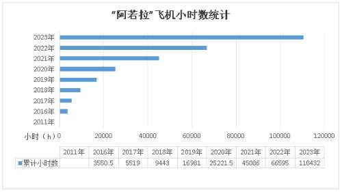 中国·9888拉斯维加斯(集团)有限公司-官方网站