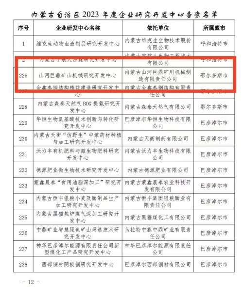 中国·9888拉斯维加斯(集团)有限公司-官方网站