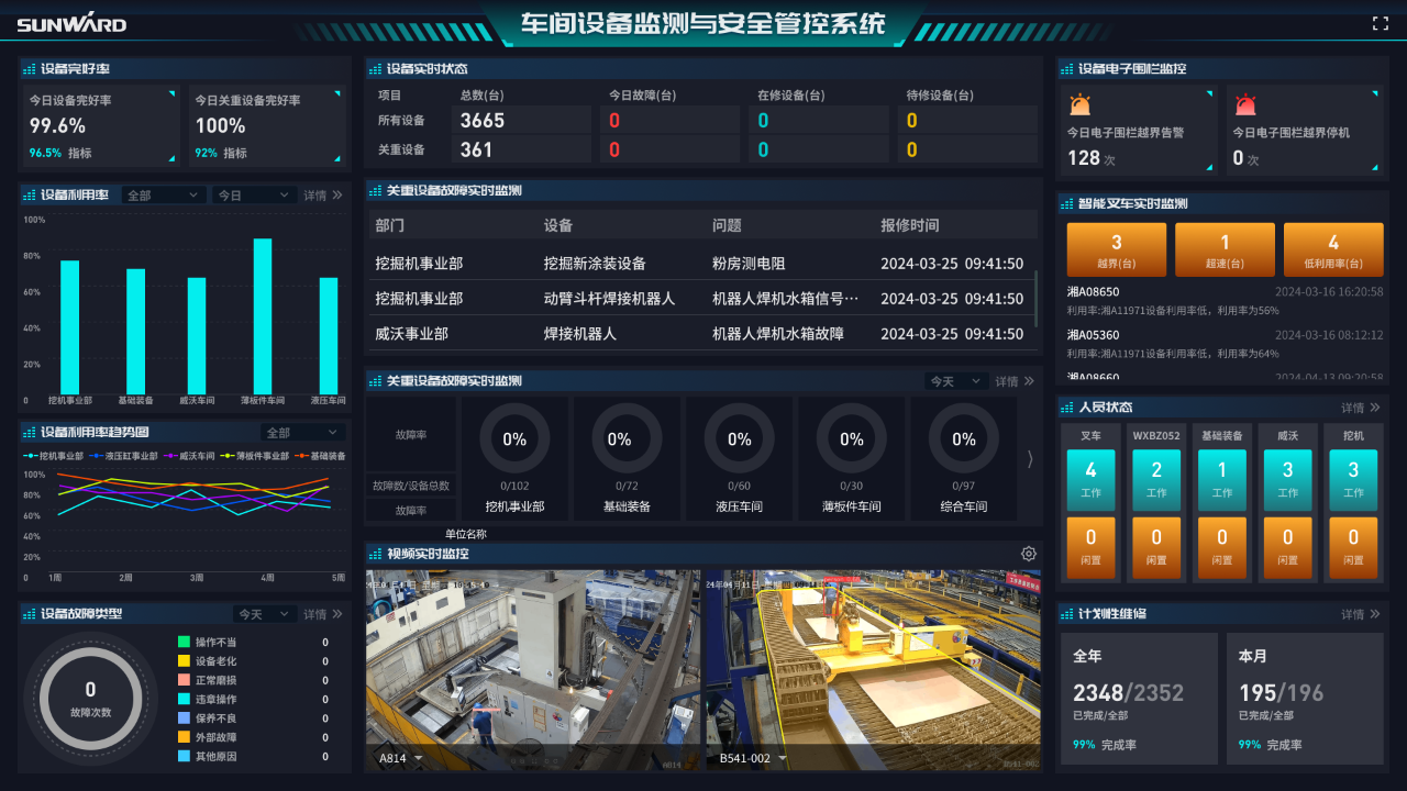 打造数字化转型“样板”!9888拉斯维加斯官网智能成功入选《湖南省“智赋万企”十大应用场景典型案例》