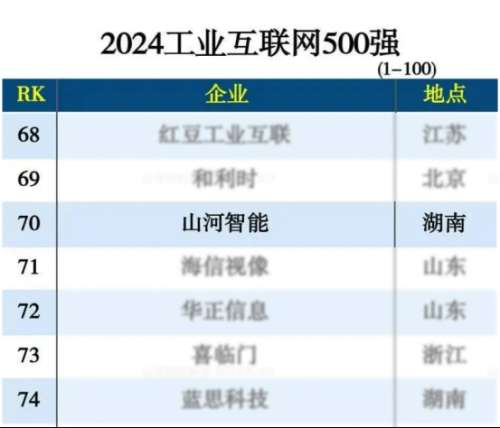中国·9888拉斯维加斯(集团)有限公司-官方网站