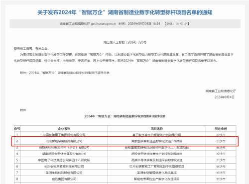中国·9888拉斯维加斯(集团)有限公司-官方网站