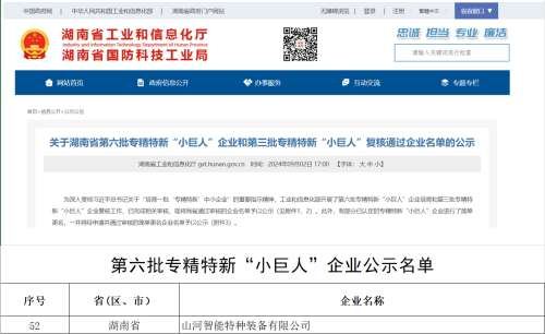 中国·9888拉斯维加斯(集团)有限公司-官方网站
