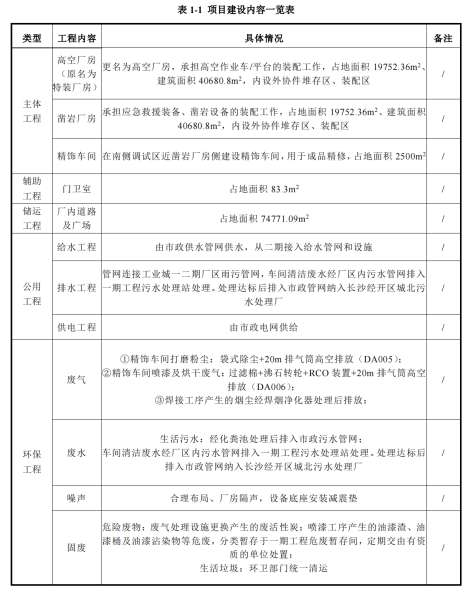 中国·9888拉斯维加斯(集团)有限公司-官方网站