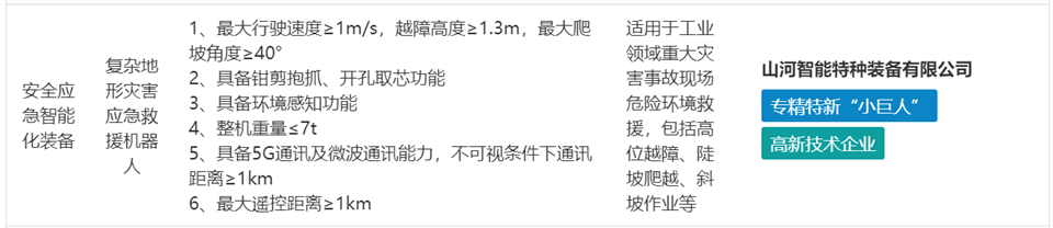9888拉斯维加斯官网特装复杂地形灾害应急救援机器人入选工信部《先进安全应急装备推广目录（工业领域2024版）》