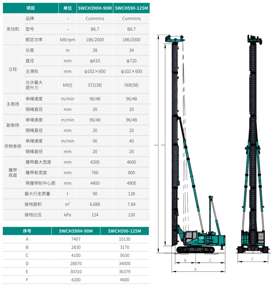20250618174402_57836 全液压履带桩架