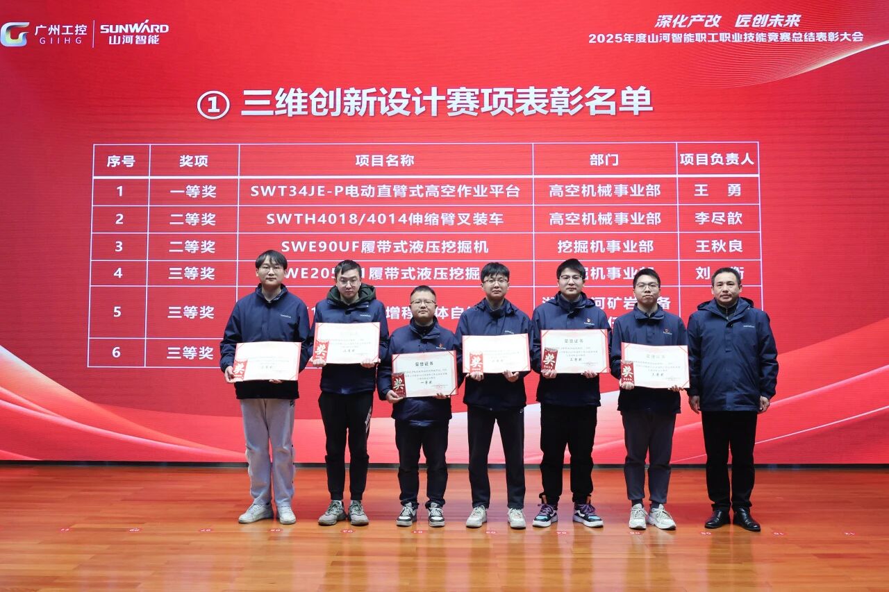 9888拉斯维加斯官网智能2025年度职工职业技能竞赛总结表彰大会成功召开
