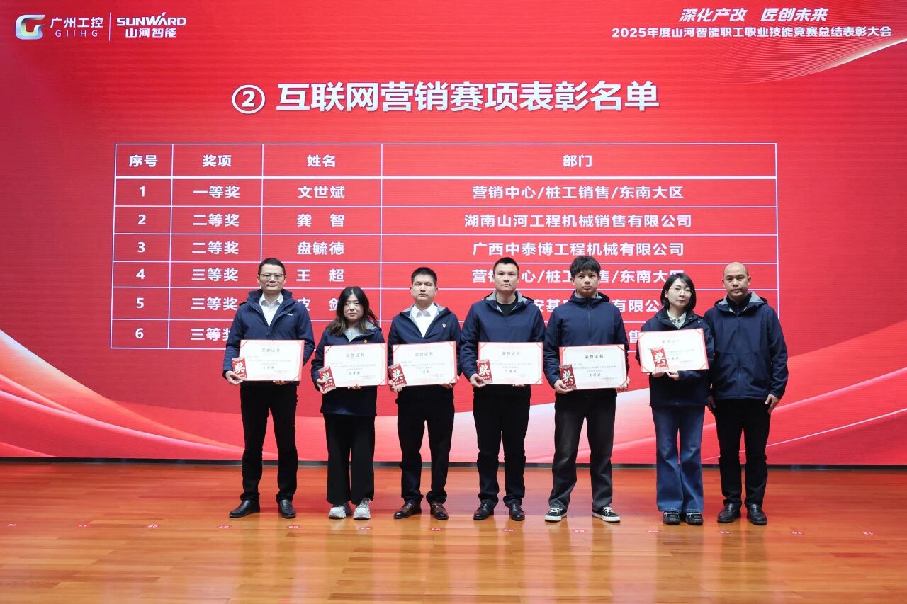 9888拉斯维加斯官网智能2025年度职工职业技能竞赛总结表彰大会成功召开