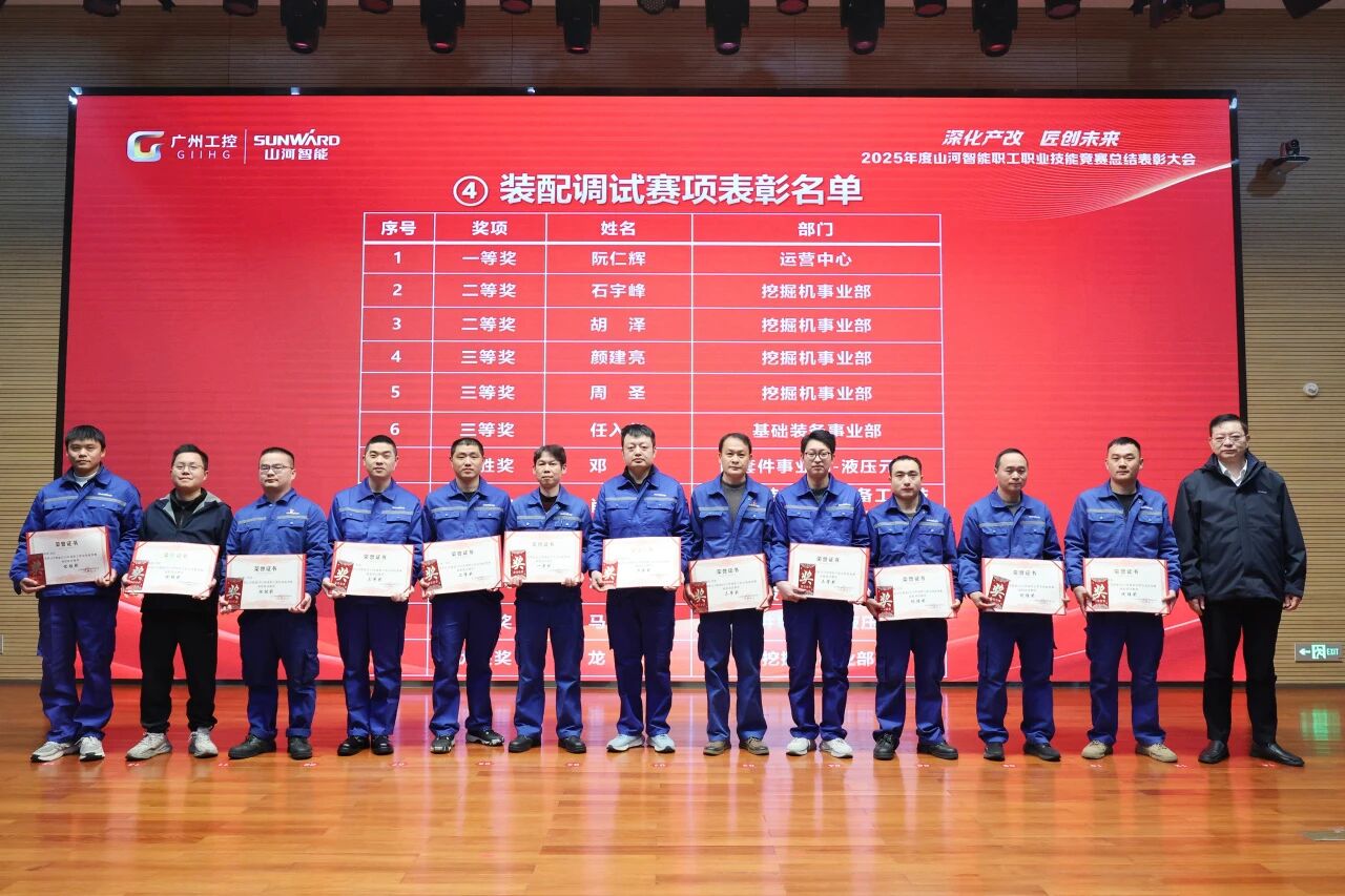 9888拉斯维加斯官网智能2025年度职工职业技能竞赛总结表彰大会成功召开