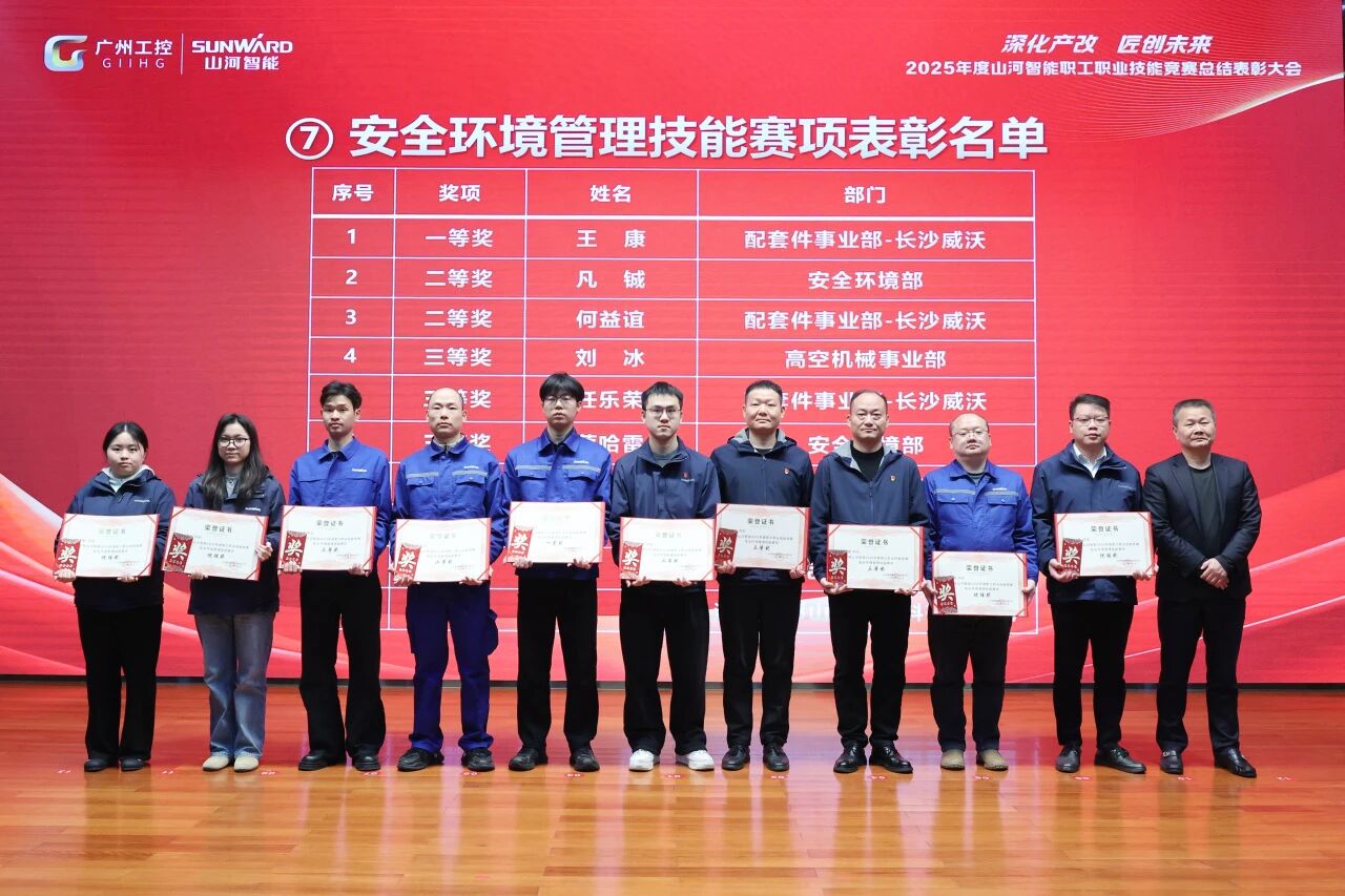 9888拉斯维加斯官网智能2025年度职工职业技能竞赛总结表彰大会成功召开