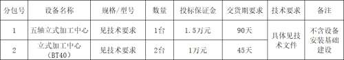 中国·9888拉斯维加斯(集团)有限公司-官方网站